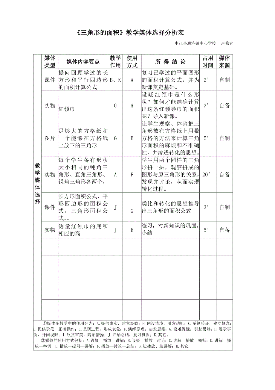 三角形教学媒体选择_第1页