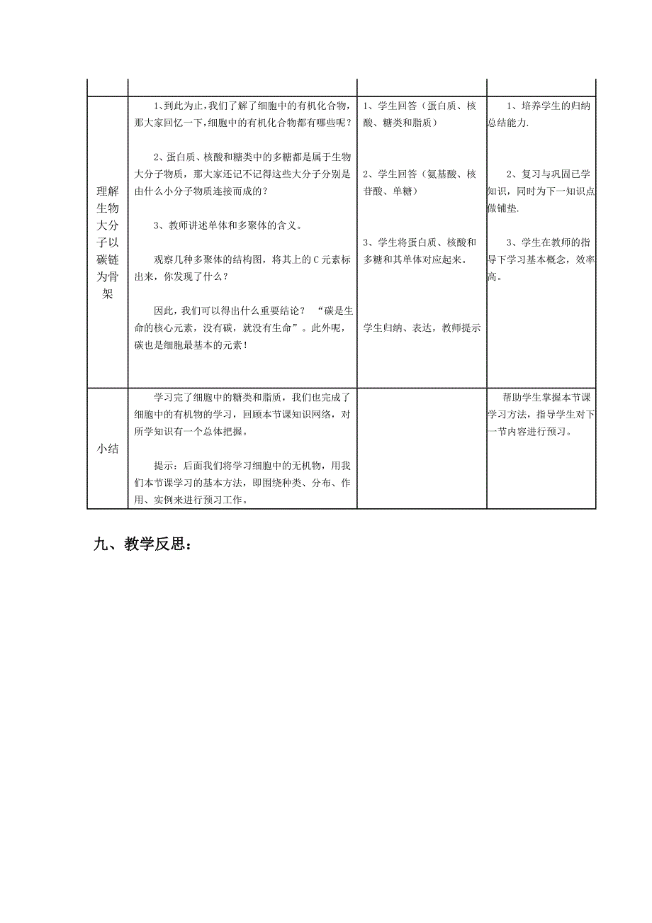 细胞中的糖类和脂质教案.doc_第4页