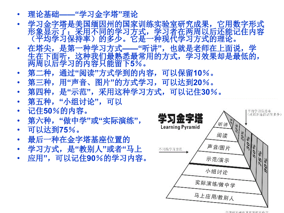 初二1家长会PPT_第4页