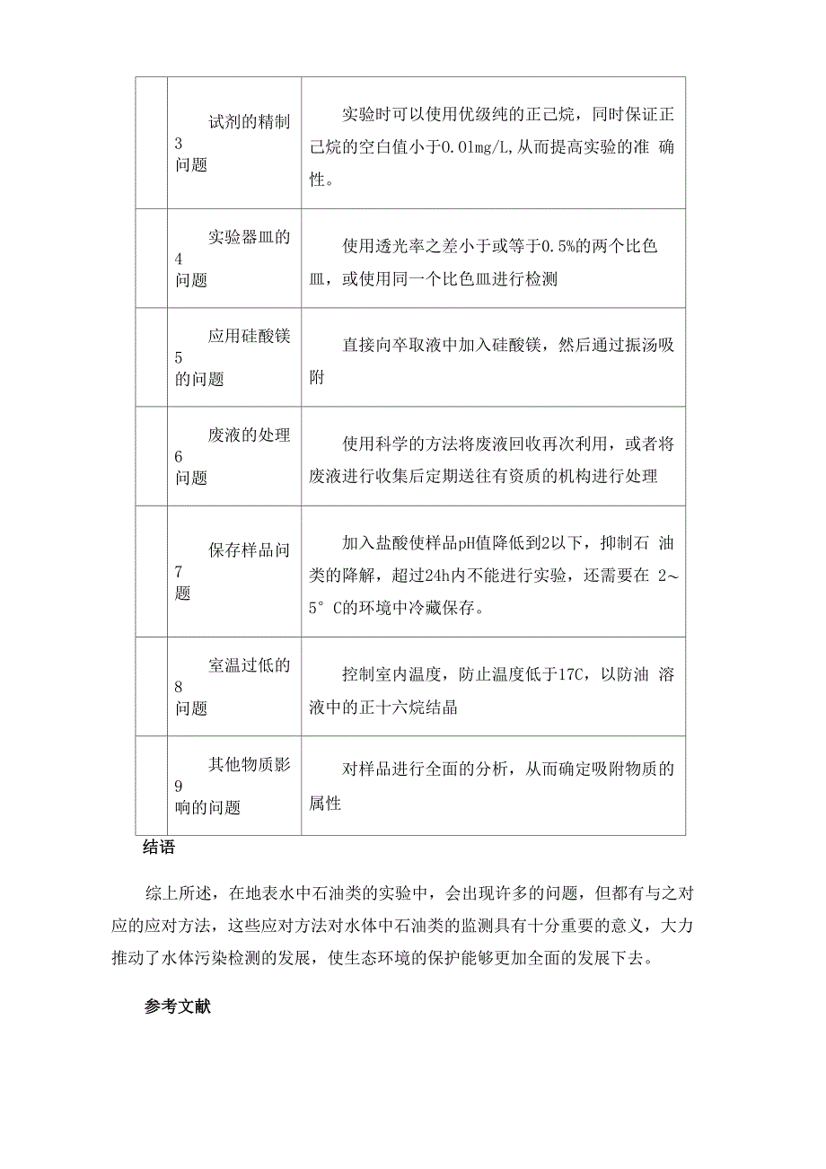 地表水中石油类实验分析常见问题_第5页