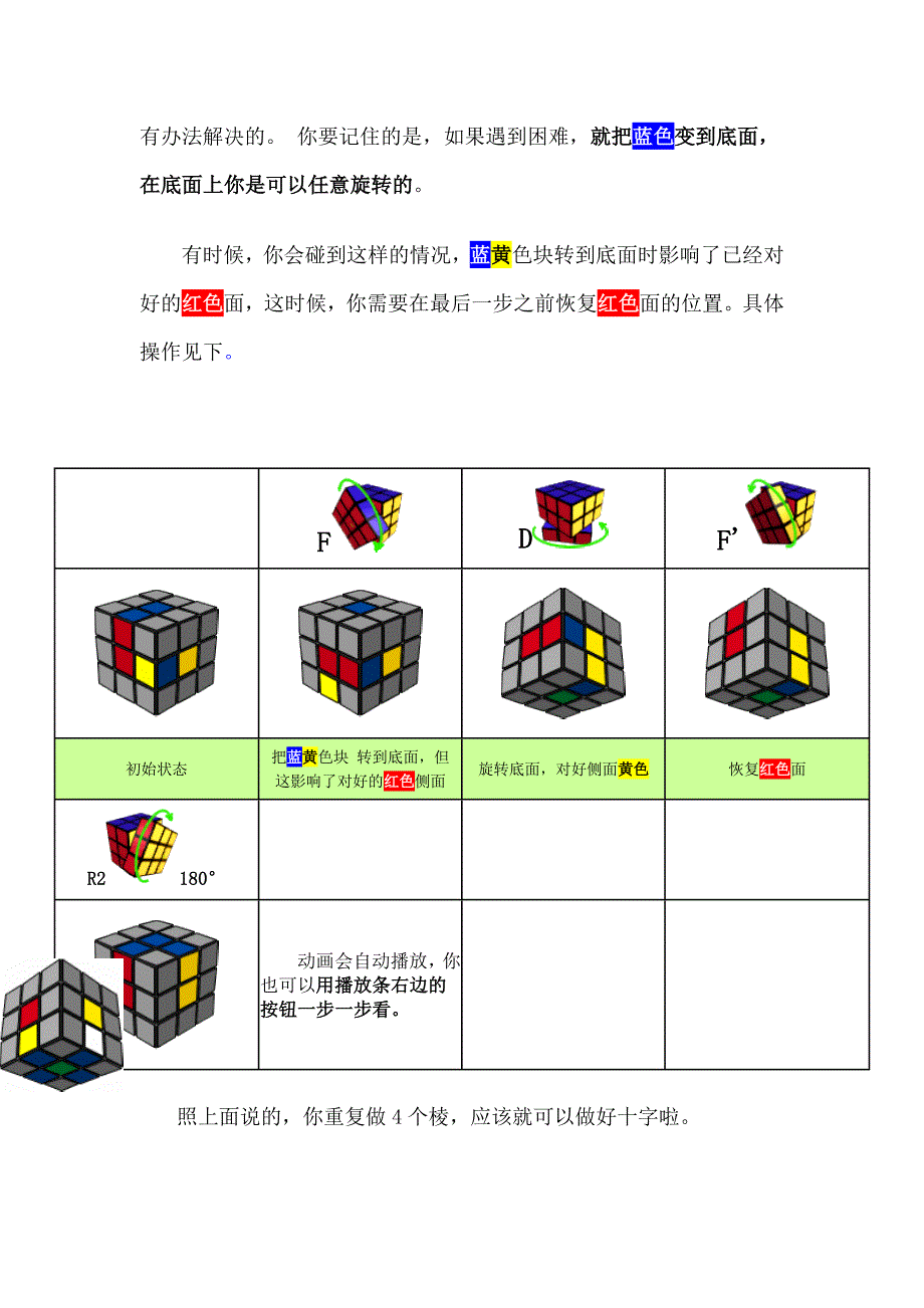 魔方教程一步一步图解_第2页