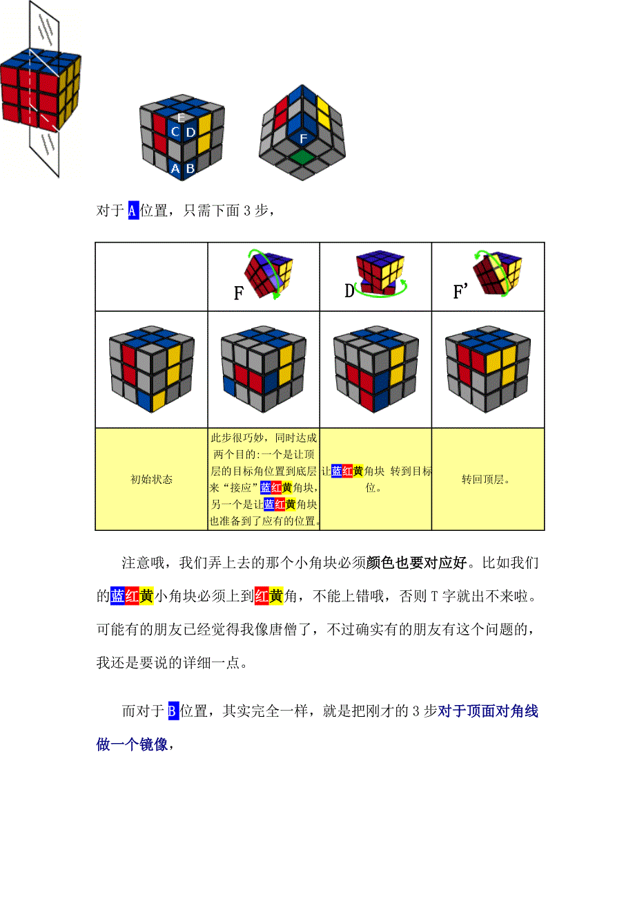 魔方教程一步一步图解_第4页