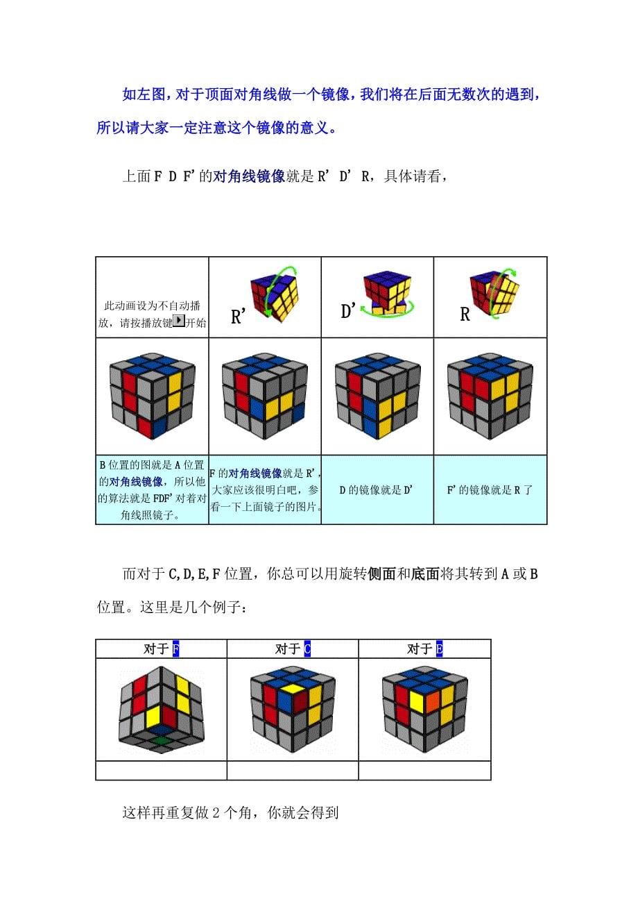 魔方教程一步一步图解_第5页