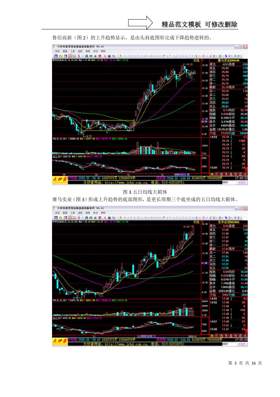 炒股套路一：放眼趋势-长线炒作_第3页
