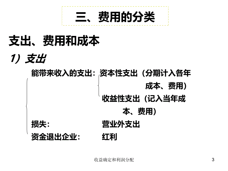 收益确定和利润分配课件_第3页