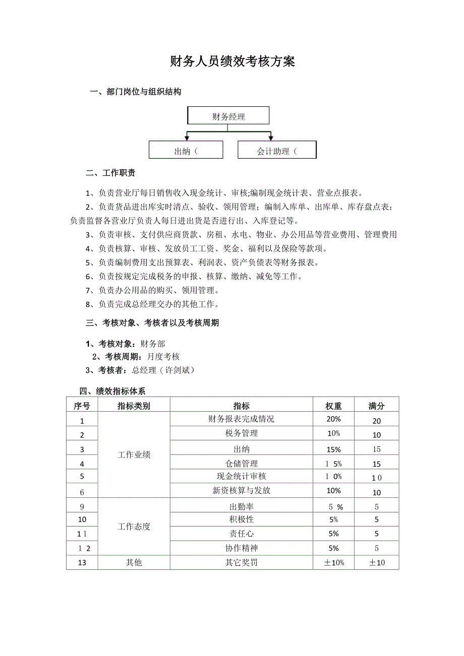 财务绩效考核_第1页
