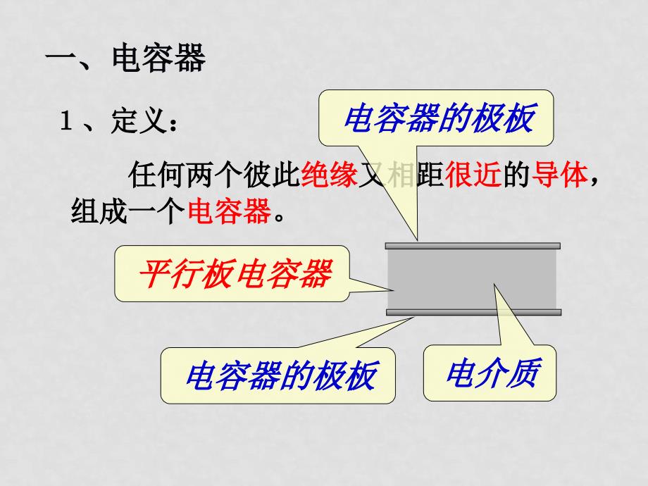 江苏省新课程高中物理《电容器的电容》上课课件选修31_第2页