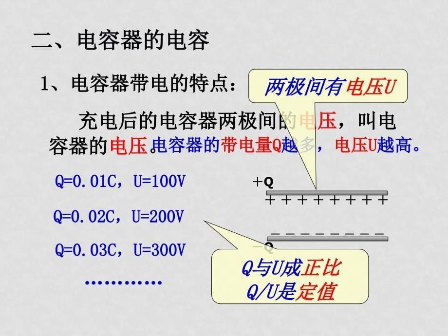 江苏省新课程高中物理《电容器的电容》上课课件选修31_第5页