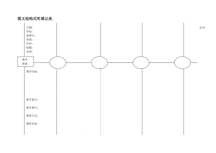 MS-EEPO图文结构式备课听课模板.doc_第2页