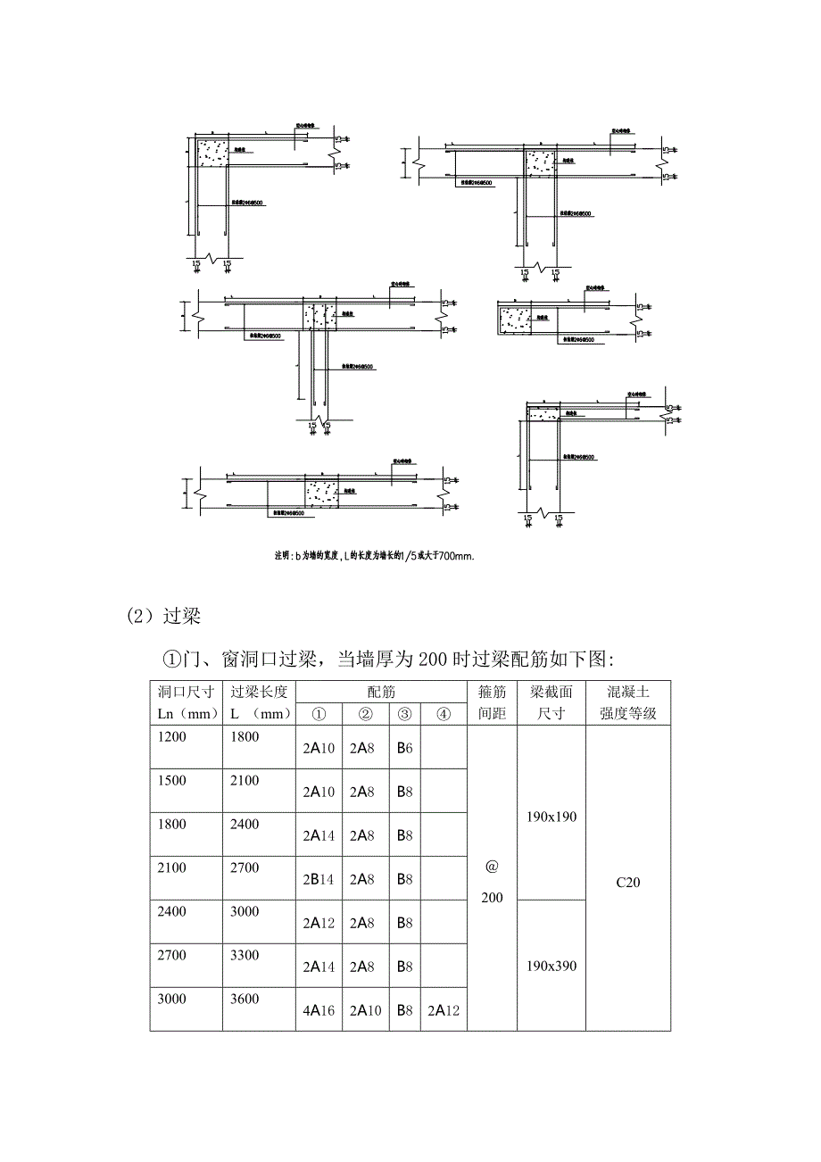 填充墙砌体施工方案_第4页