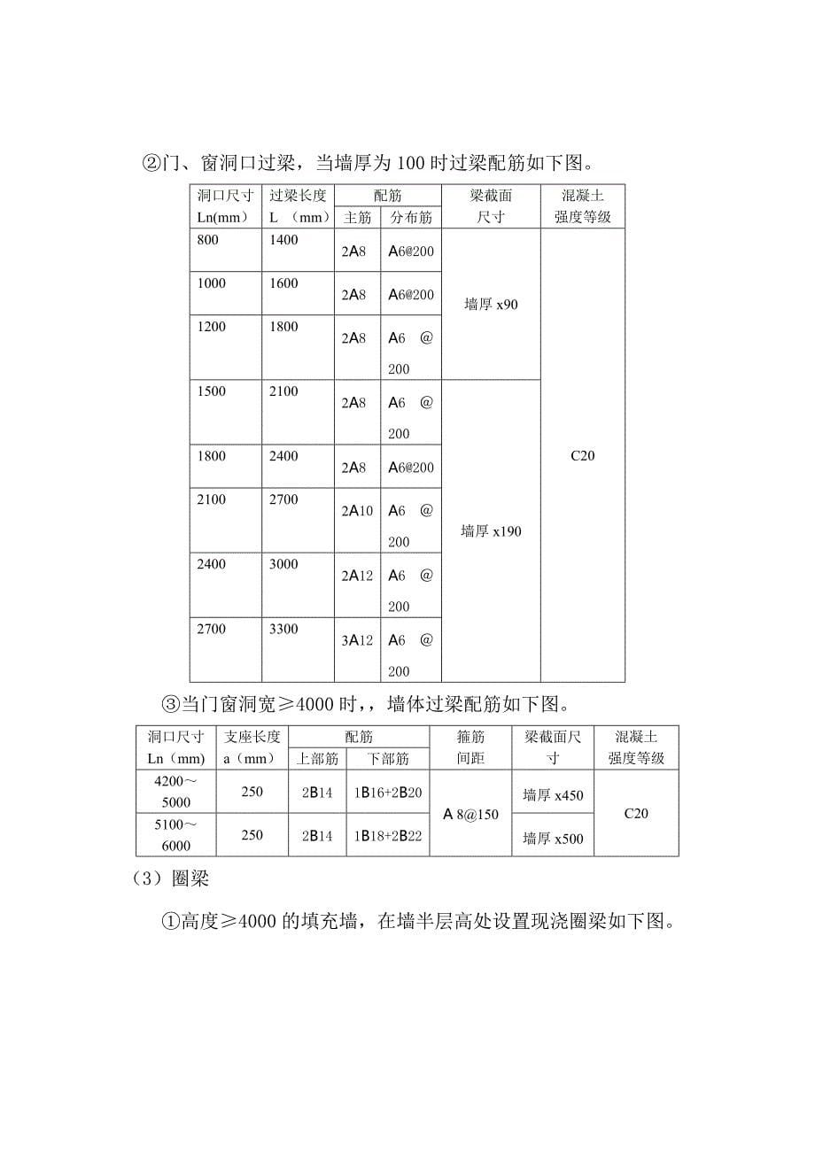 填充墙砌体施工方案_第5页