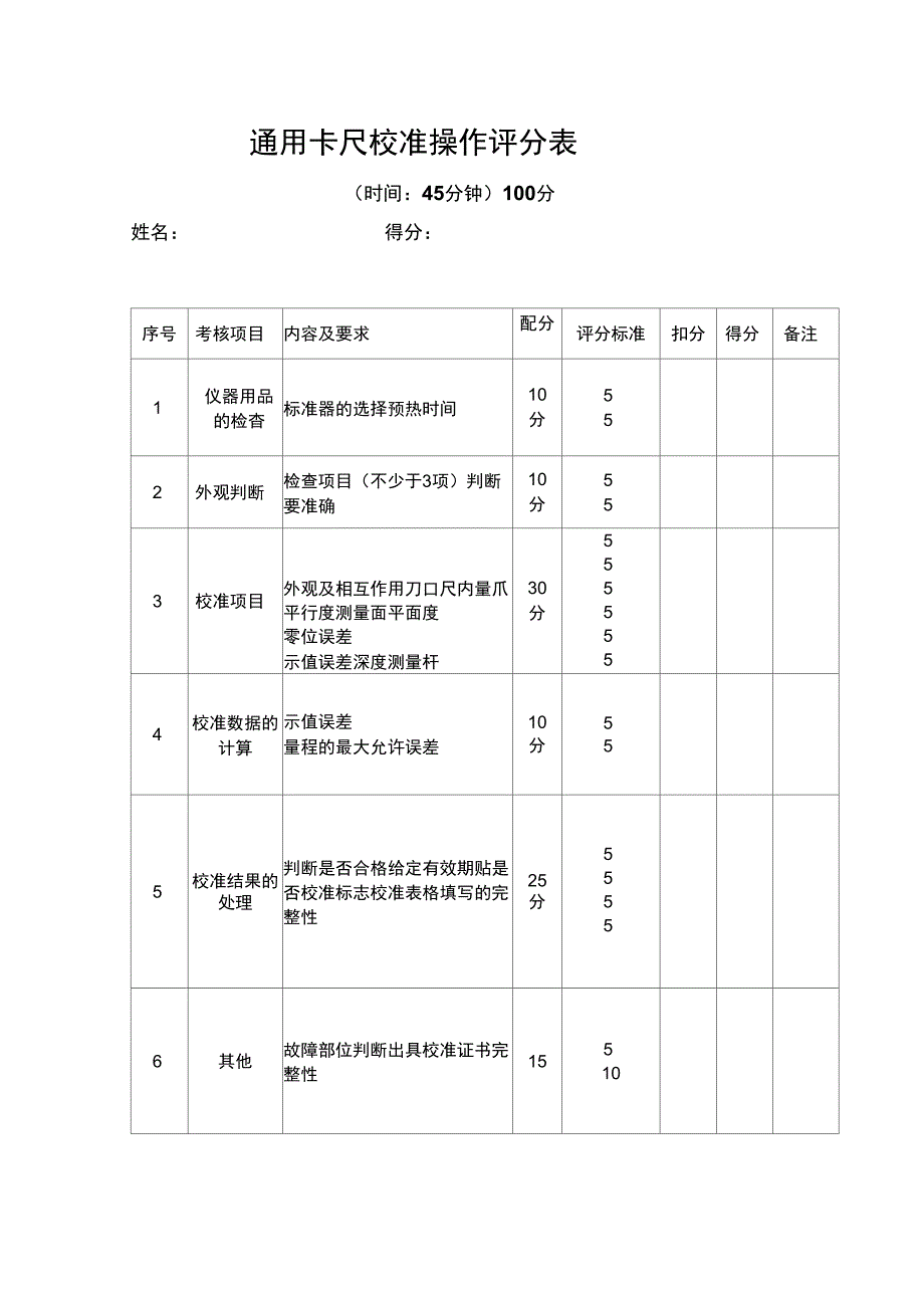 通用卡尺实际操作考核表_第1页