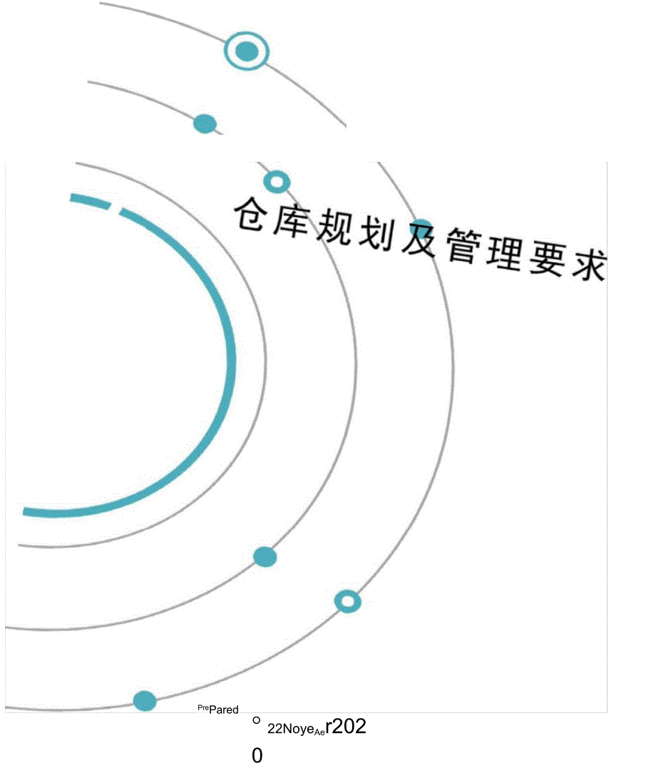 仓库规划及管理要求_第1页