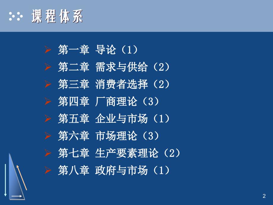 黄亚钧 微观经济学-第2章 需求与供给_第2页