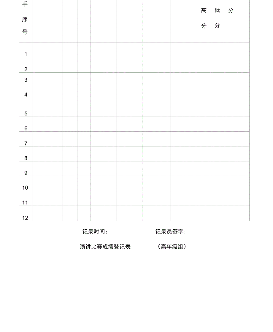 演讲比赛评分表计分表9078_第3页