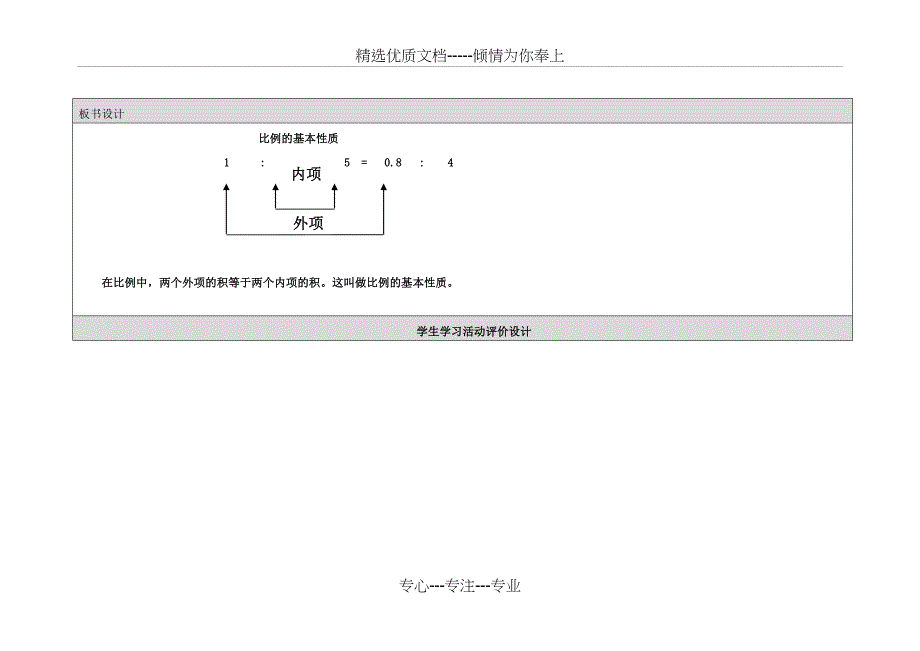 比例的基本性质教学设计与反思_第4页