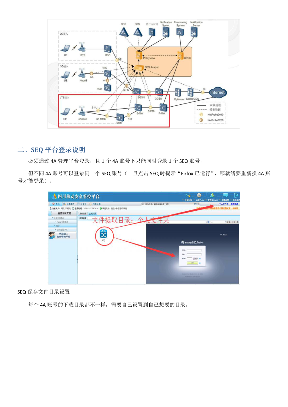 lteseq分析案例非常实用.docx_第2页