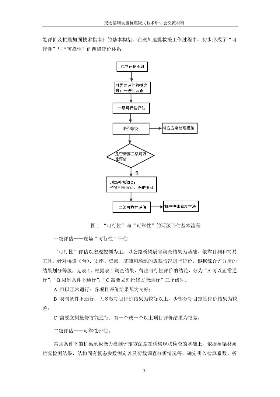 震后公路桥梁快速检测评估与应急保通修复技术_第3页