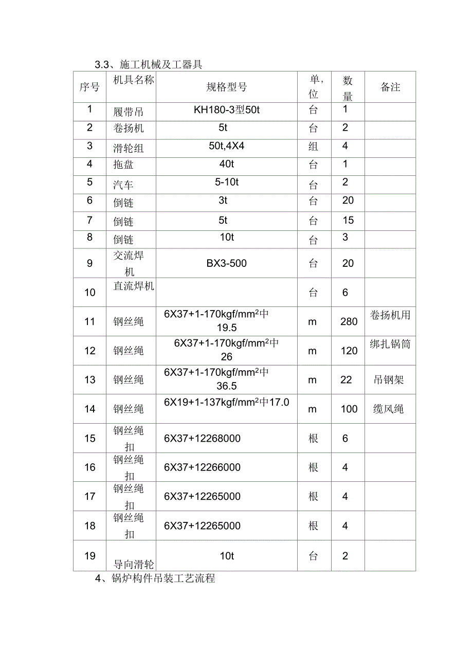 锅炉吊装方案._第3页