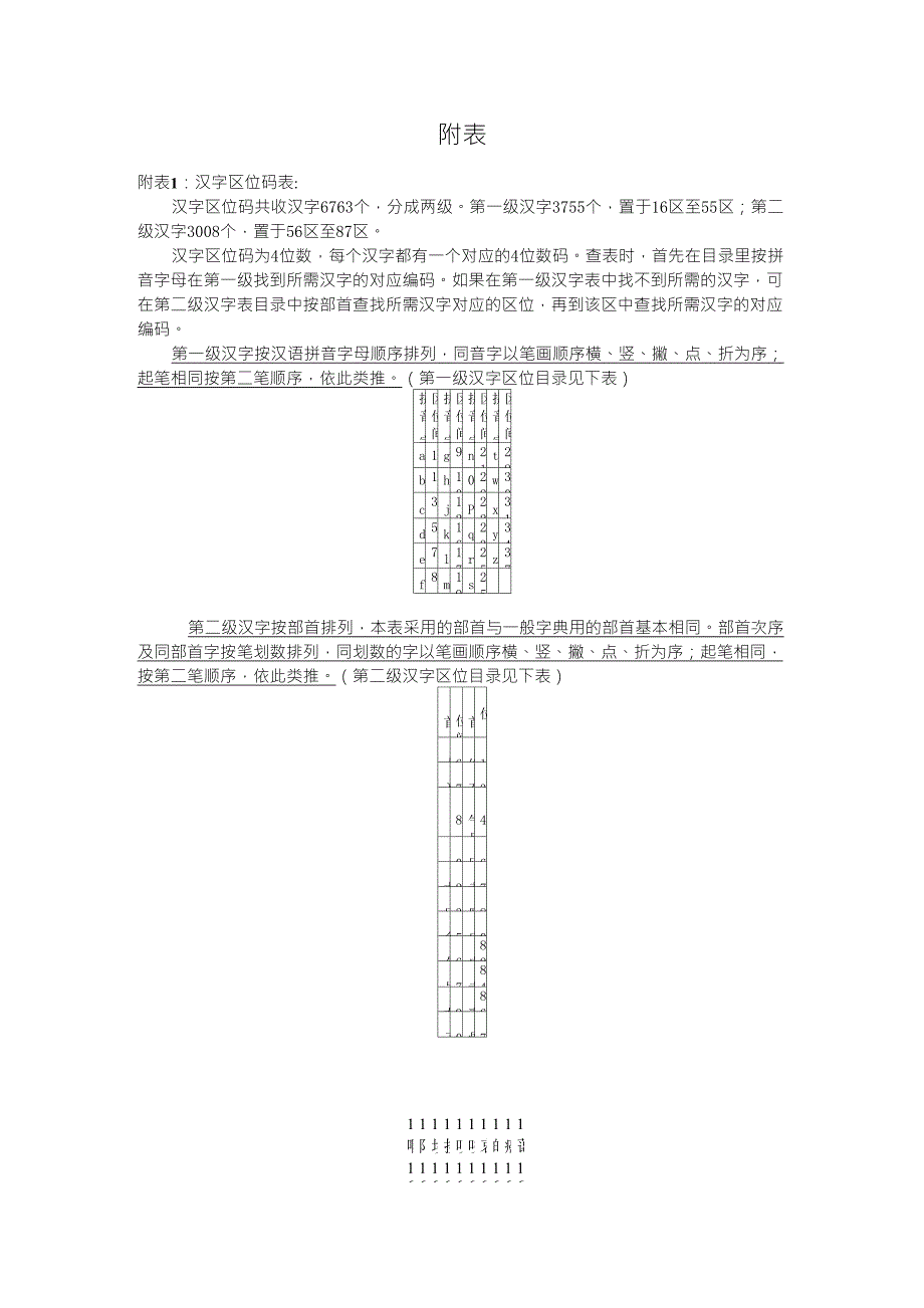 汉字区位码表_第1页