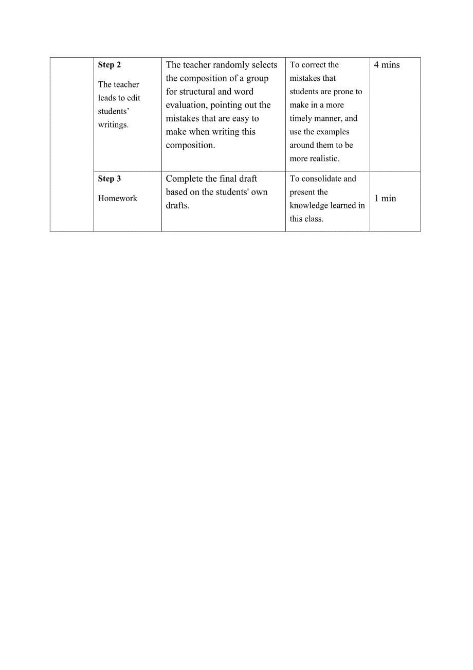 Module 5 A Trip Along the Three Gorges 写作课教案- 高一下学期英语外研版必修四.docx_第5页