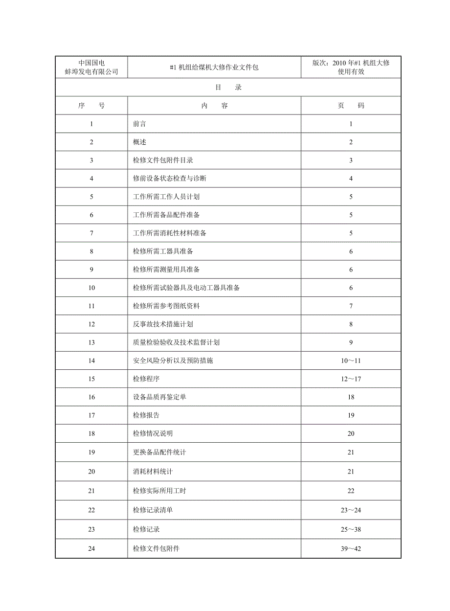 1B给煤机检修文件包_第2页