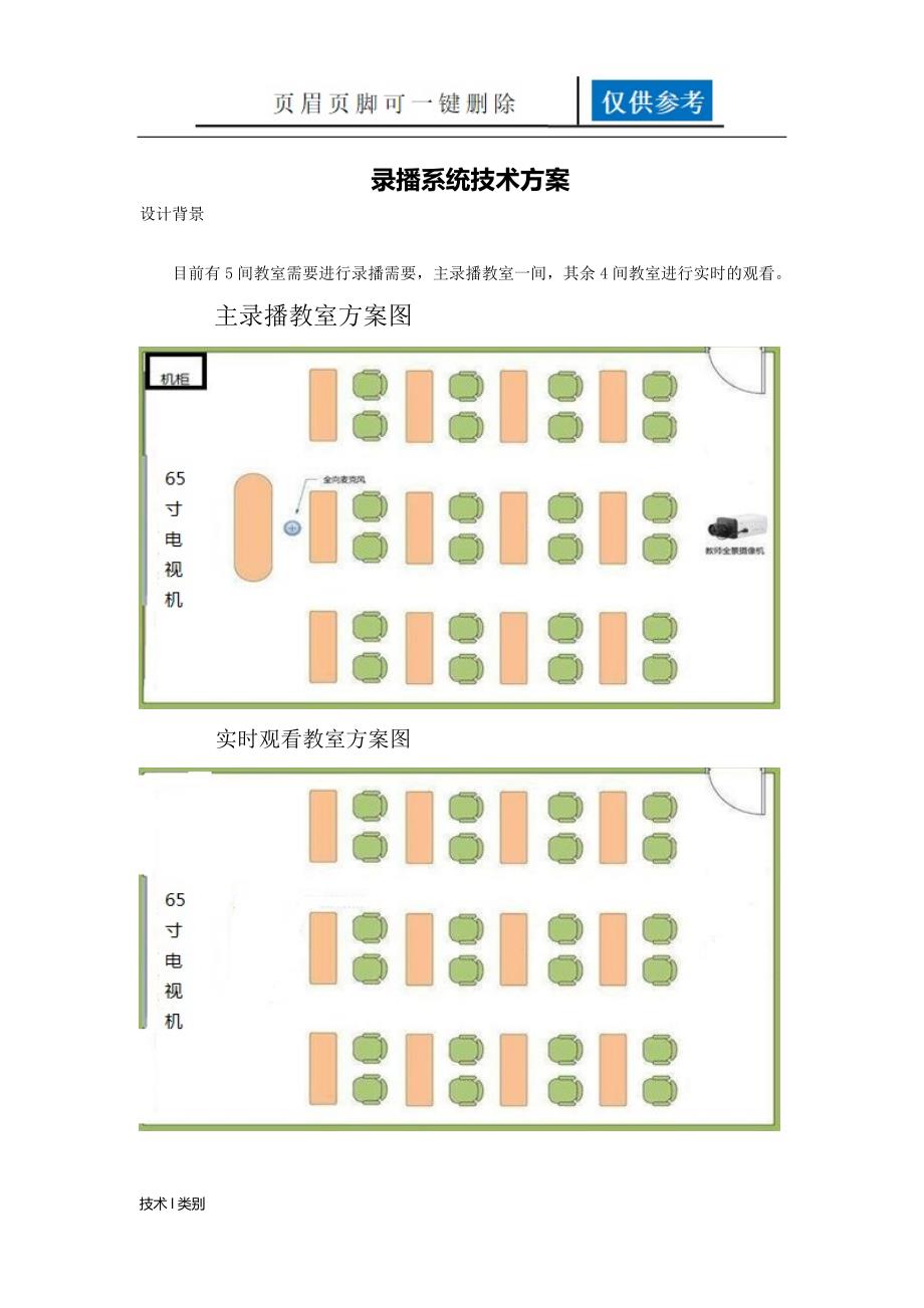 实时直播方案研究分析_第1页