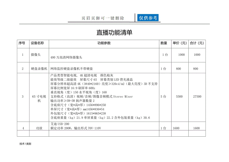 实时直播方案研究分析_第2页