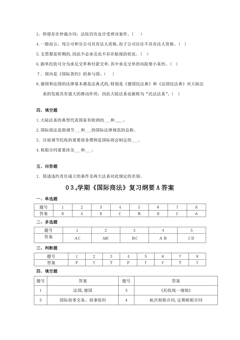 国际商法复习纲要A_第3页