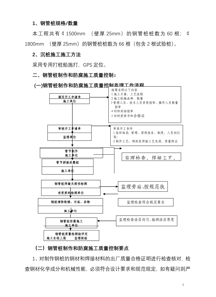 钢管桩制作防腐、沉桩监理细则_第2页