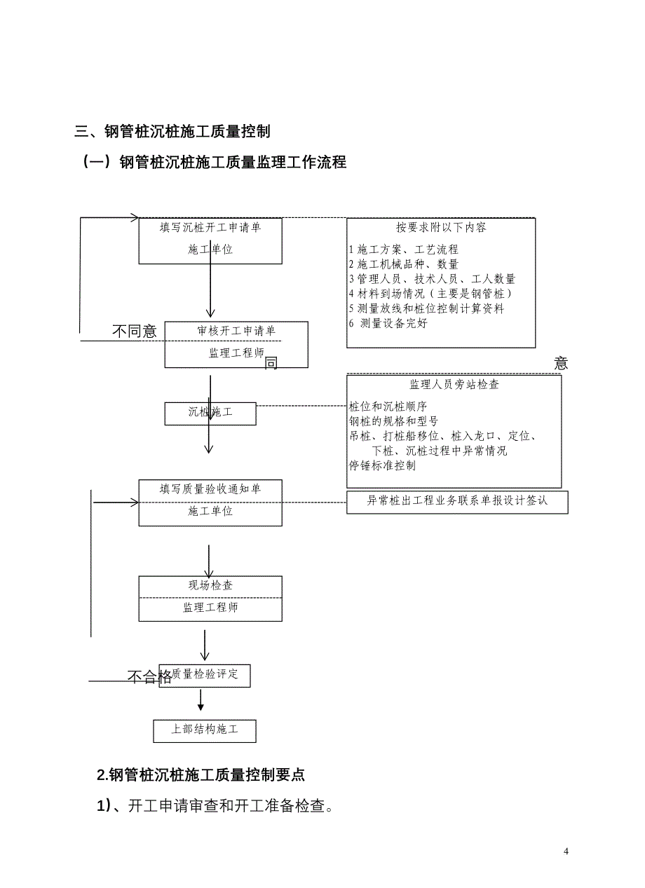 钢管桩制作防腐、沉桩监理细则_第5页