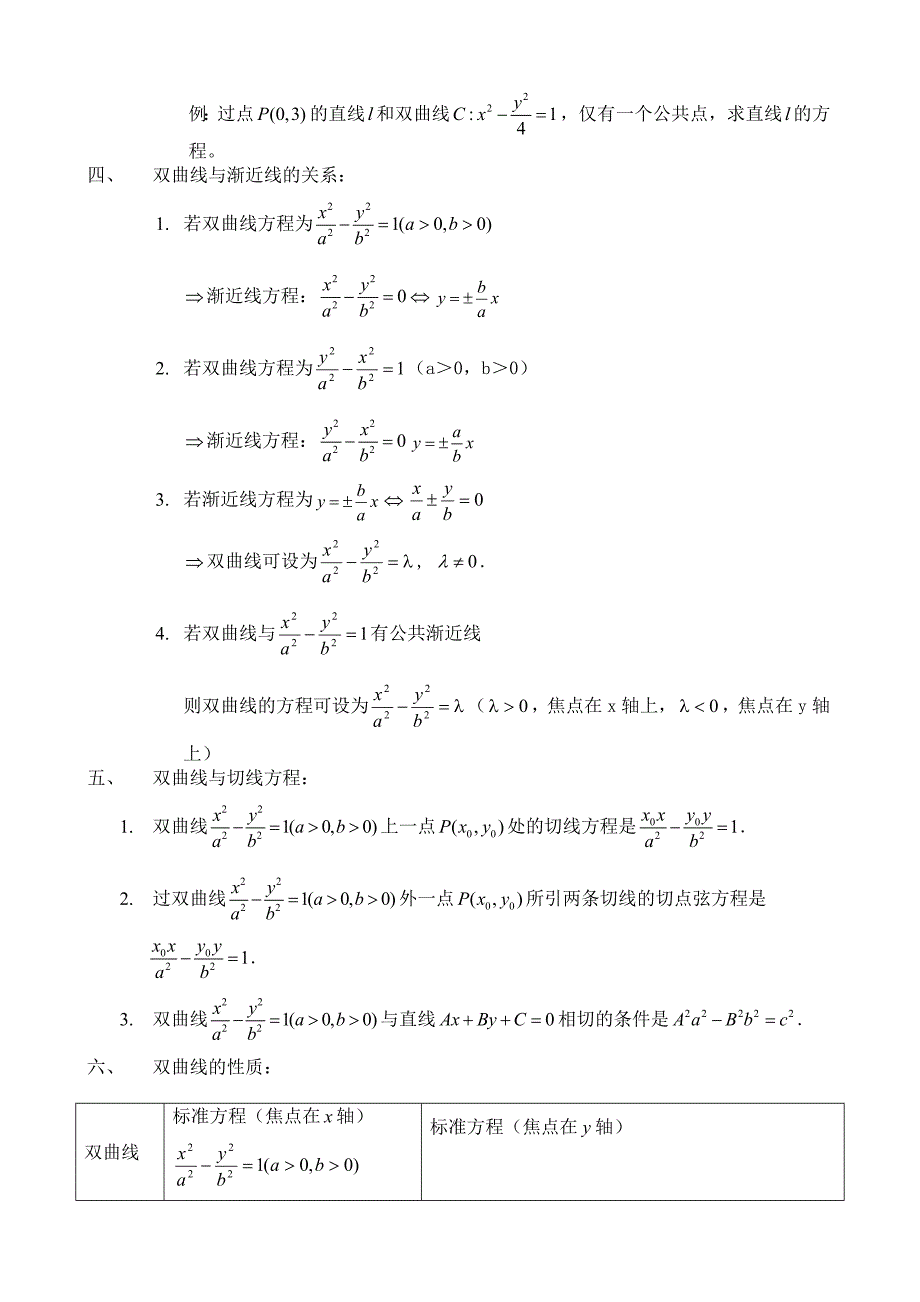 双曲线知识点总结_第4页