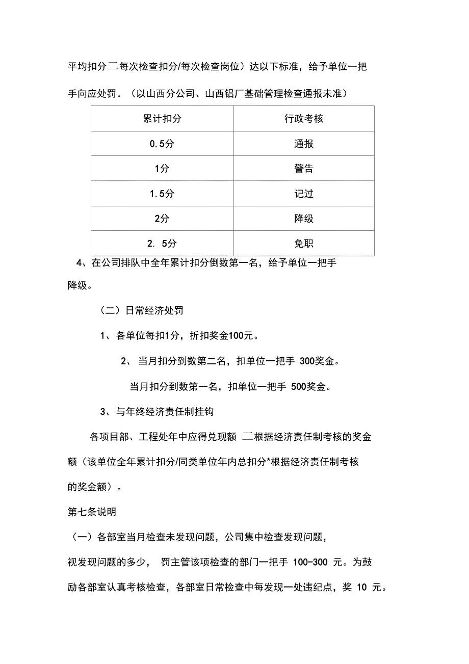 基础管理检查办法_第4页