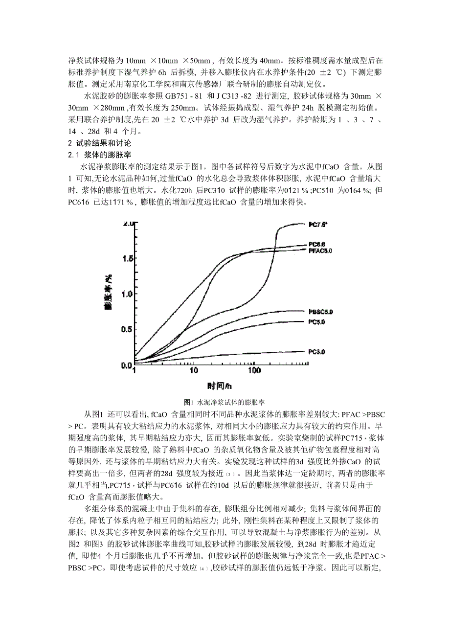 游离氧化钙对水泥浆体体积膨胀的影响机制.doc_第2页