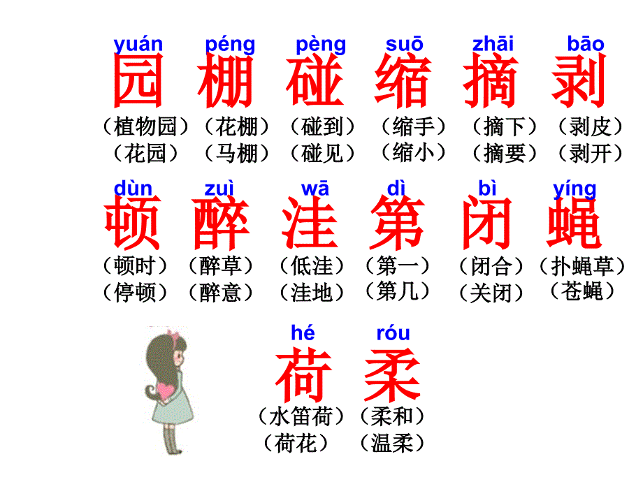 15、奇异的植物世界_第2页