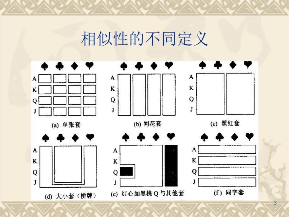 六章聚类分析课件_第3页