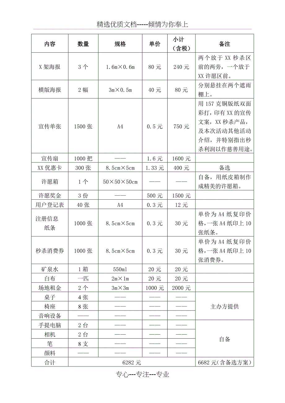 “XX”宣传活动策划方案_第4页