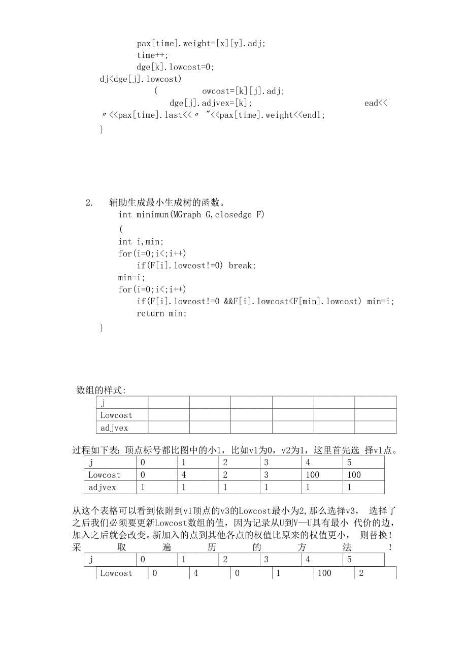 最小生成树问题的算法实现及复杂度分析_第5页