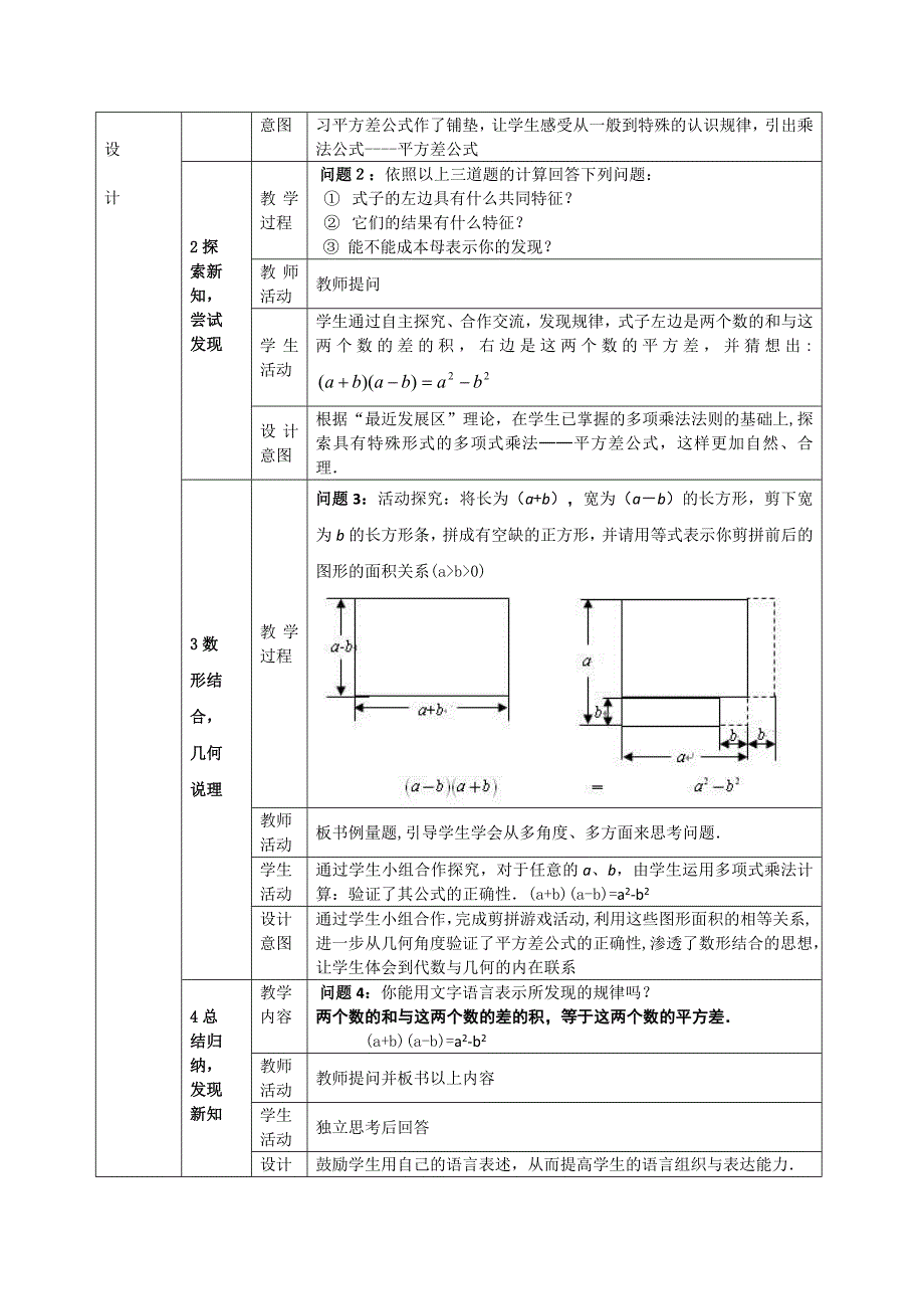 教育专题：初中数学平方差公式教学设计_第2页