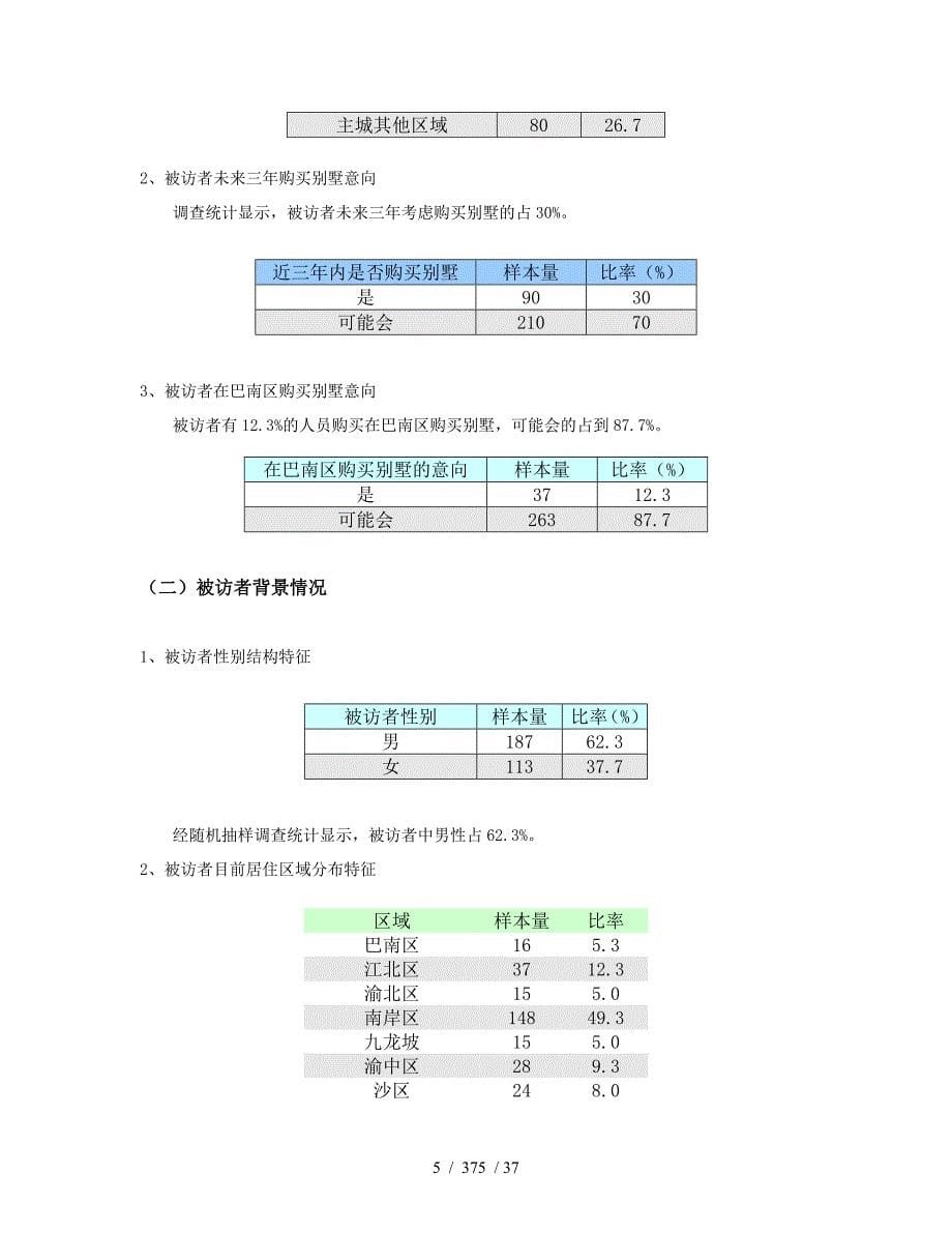 目标消费市场调查问卷统计数据报告_第5页