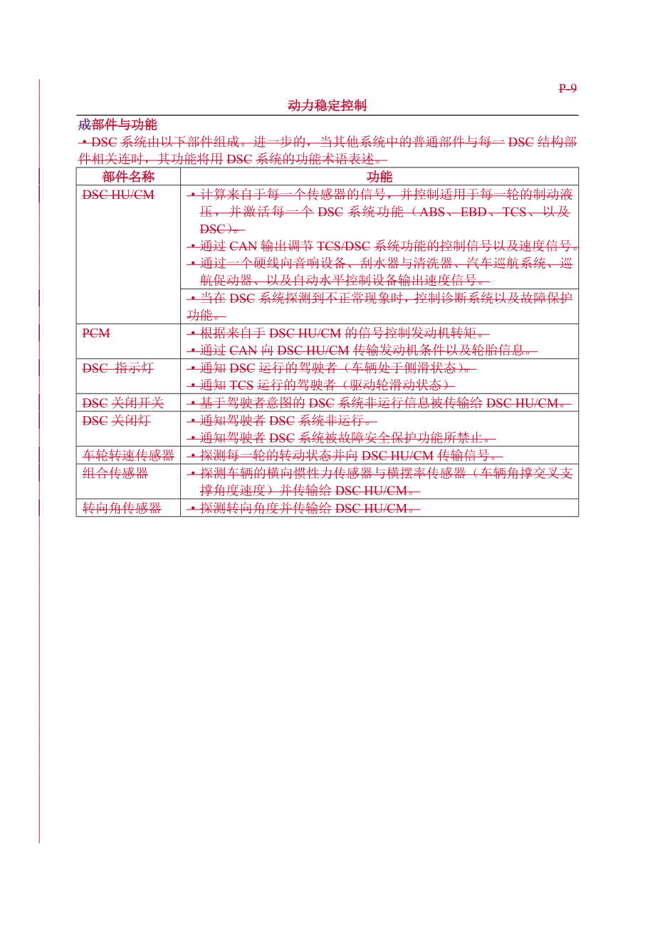 04-电动车窗、车身电器、多.doc_第2页