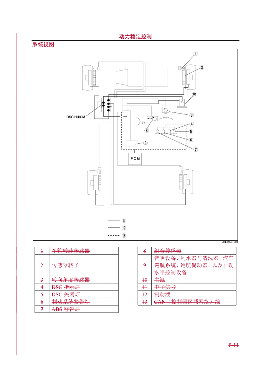 04-电动车窗、车身电器、多.doc_第4页