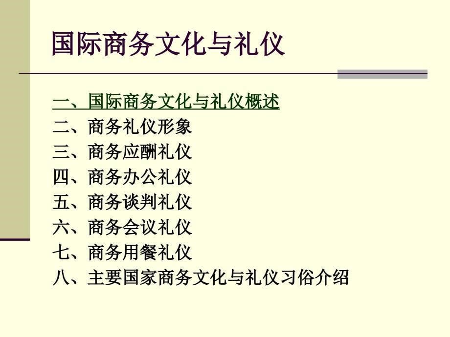 国际商务文化与礼仪_第5页