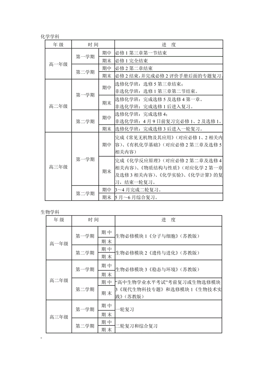 市高中进度安排表.doc_第3页