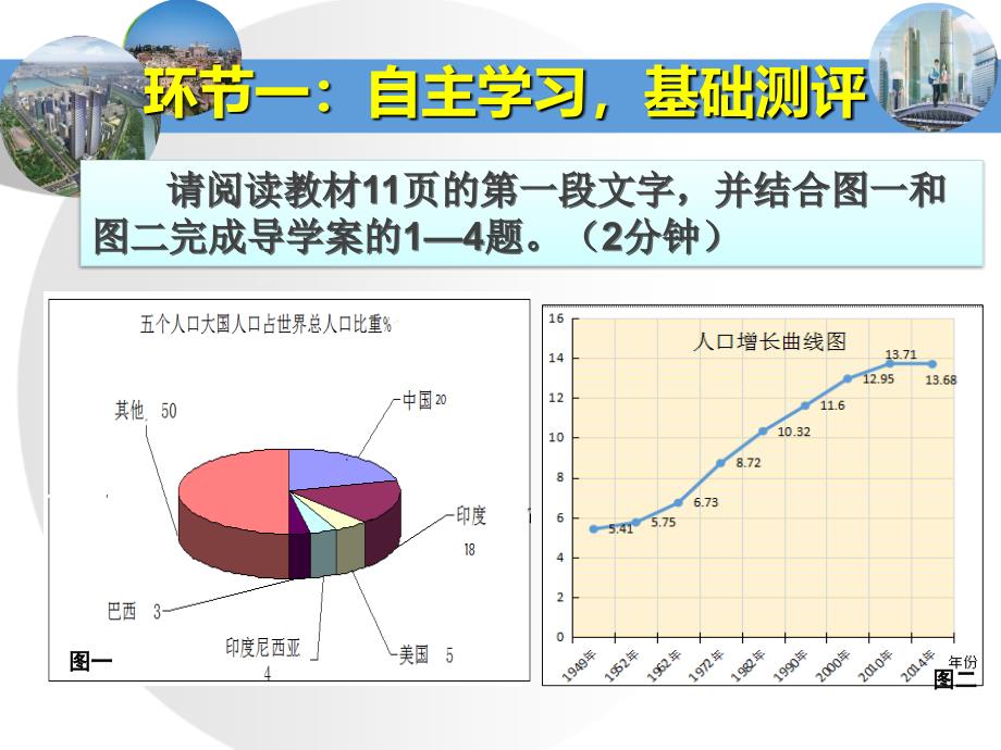 12人口和民族_第3页