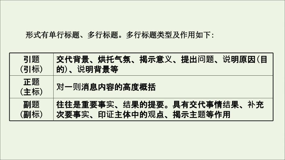 2022版高考语文一轮复习第1板块现代文阅读2实用类文本阅读传统新闻文本主观题课件_第4页