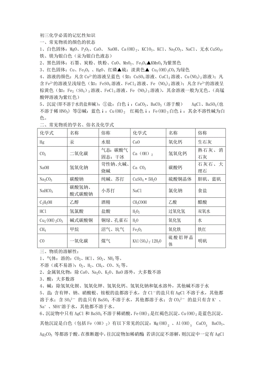 最新初中化学优秀名师资料_第1页