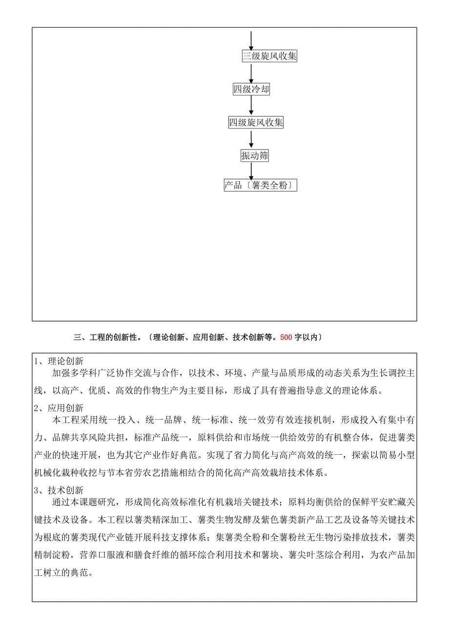 薯类种植及加工关键技术集成与产业化示范科研项目信息表_第5页