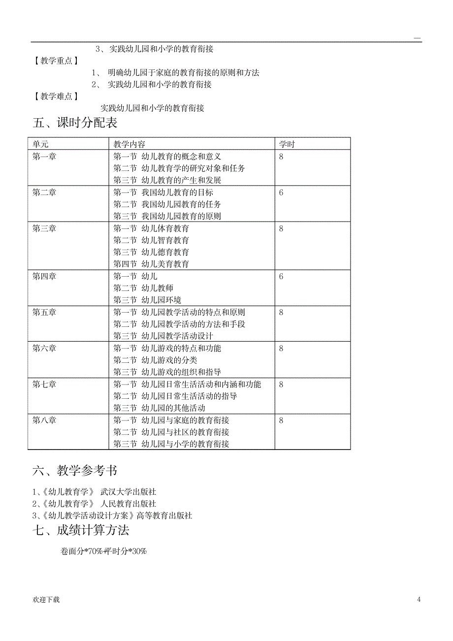 幼儿教育学教学大纲_研究生考试-考研数学_第4页