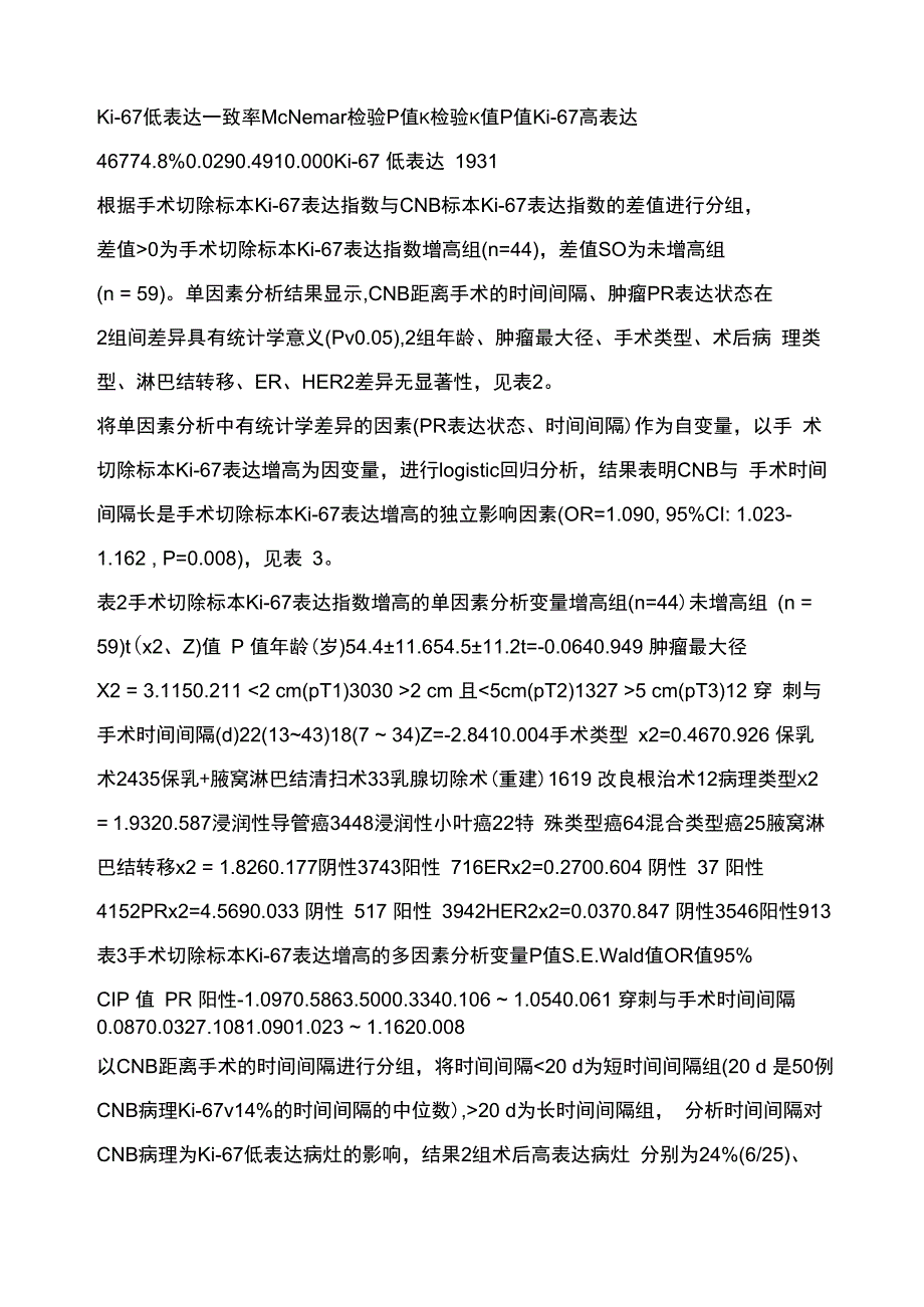 乳腺癌术前空芯针穿刺活检与手术标本检测Ki_第4页